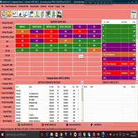 Hotel Management System by  EBS Software Solution